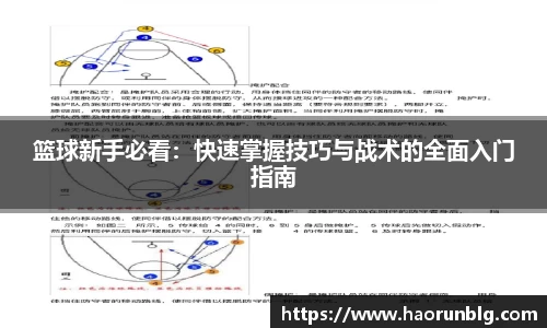 篮球新手必看：快速掌握技巧与战术的全面入门指南