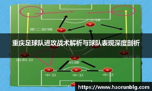 重庆足球队进攻战术解析与球队表现深度剖析