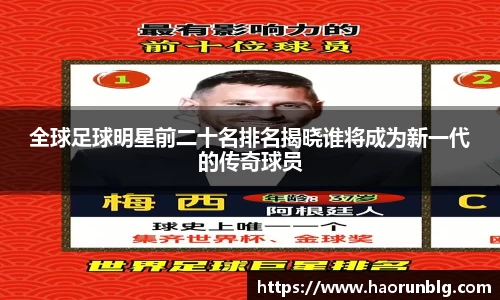 全球足球明星前二十名排名揭晓谁将成为新一代的传奇球员