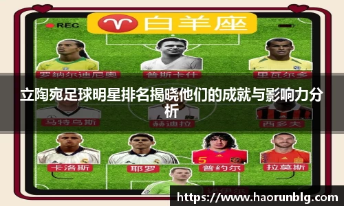 立陶宛足球明星排名揭晓他们的成就与影响力分析